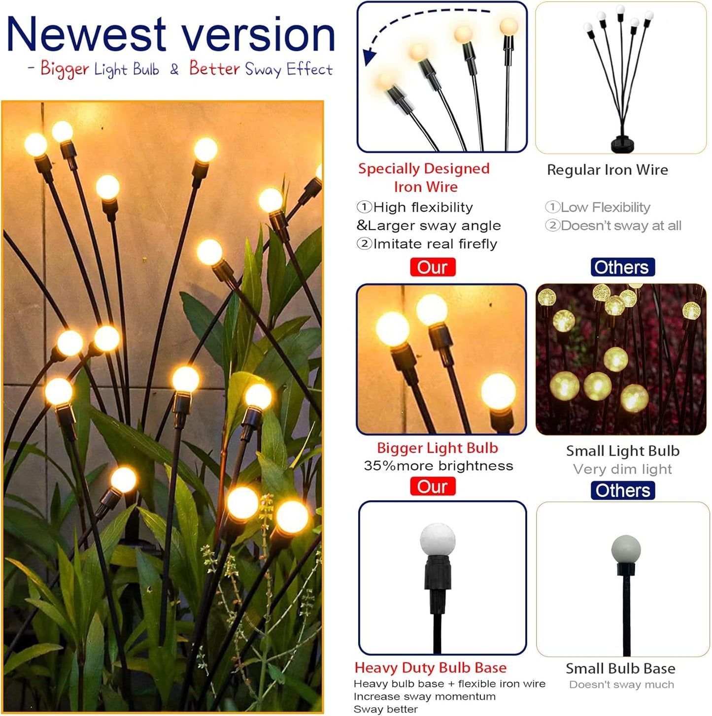 Solar Garden Lights